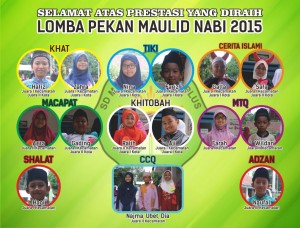 Juara Pekan Maulud CETAK